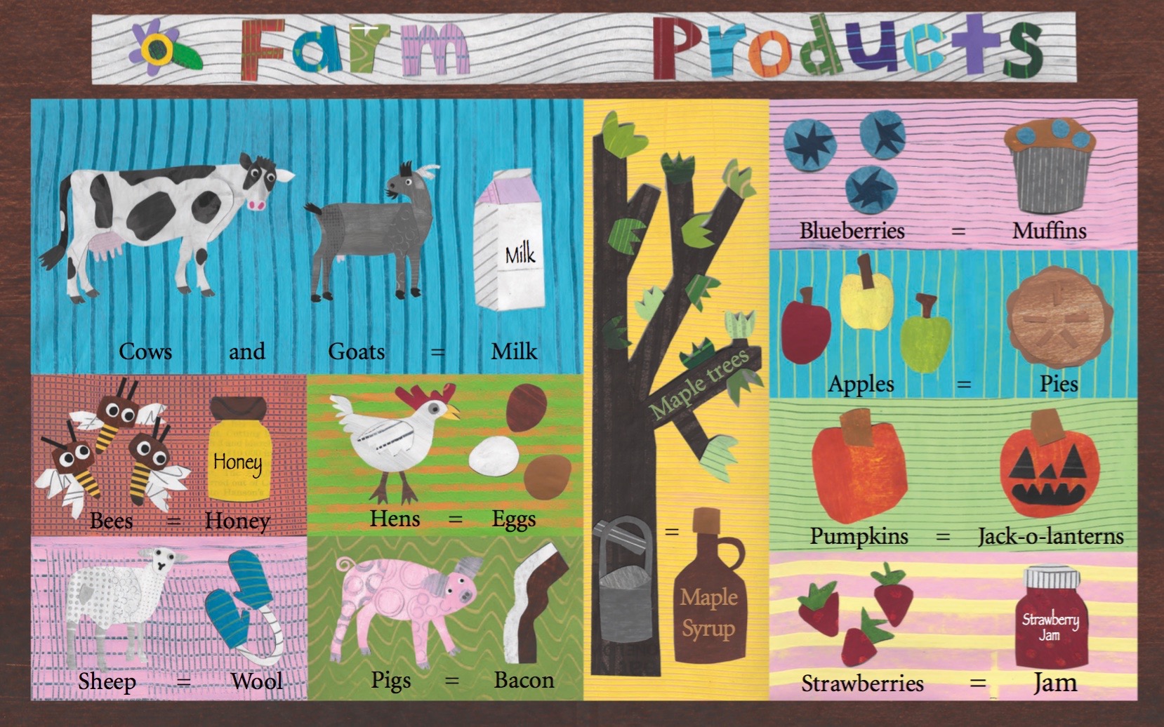 Farm Products