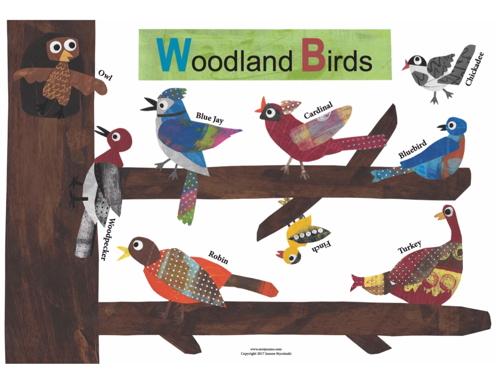 Woodland Bird Poster